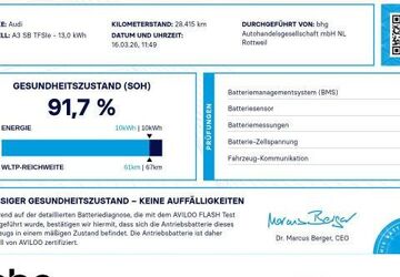 Audi A3 28.415 km 25.930 &euro; Rottweil 78628