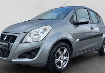 Suzuki Splash 113.871 km 4.300 &euro; Villingen-schwenningen 78052